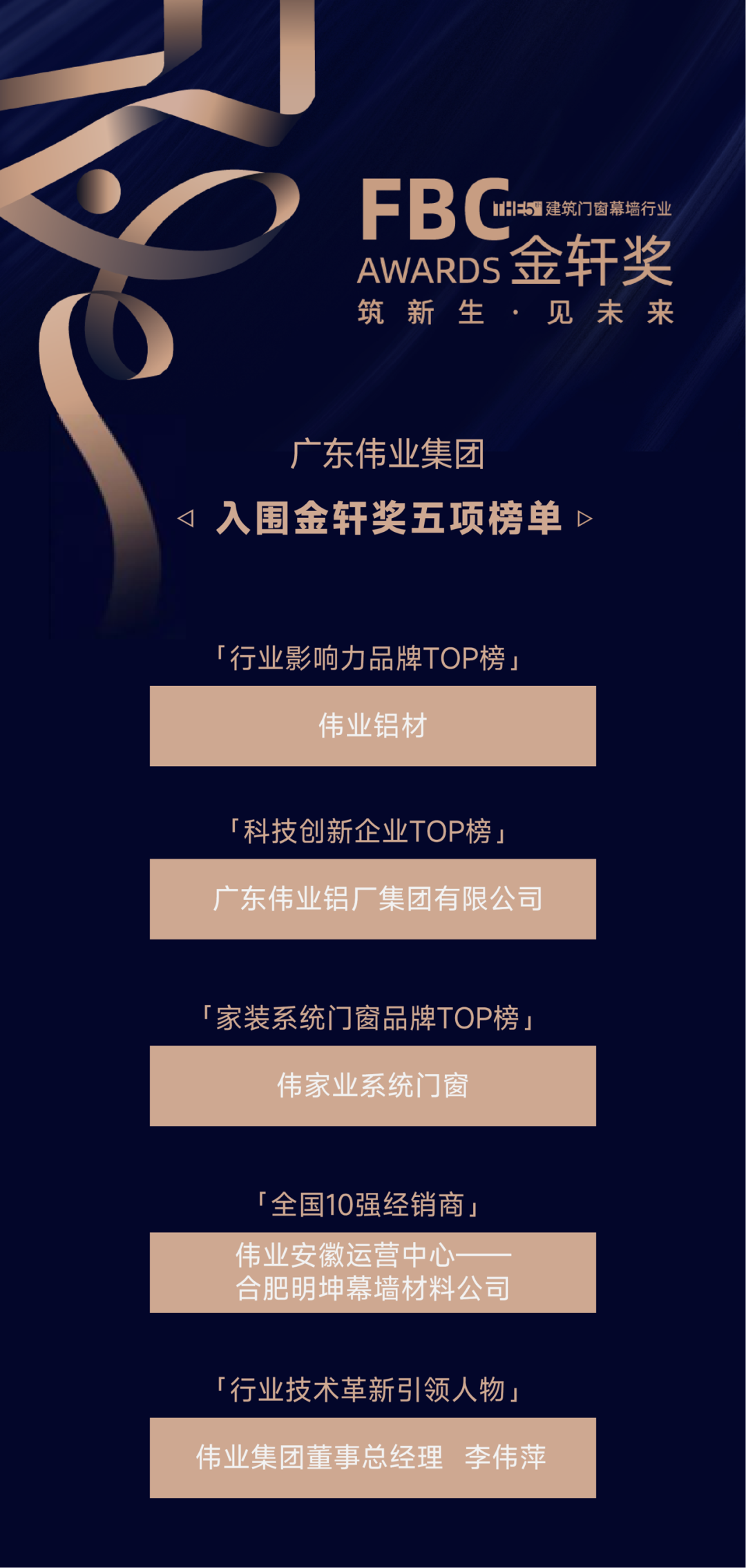 入围金轩奖！1票+1赞，，，，，，，「新宝GG集团」期待您的投票与点赞