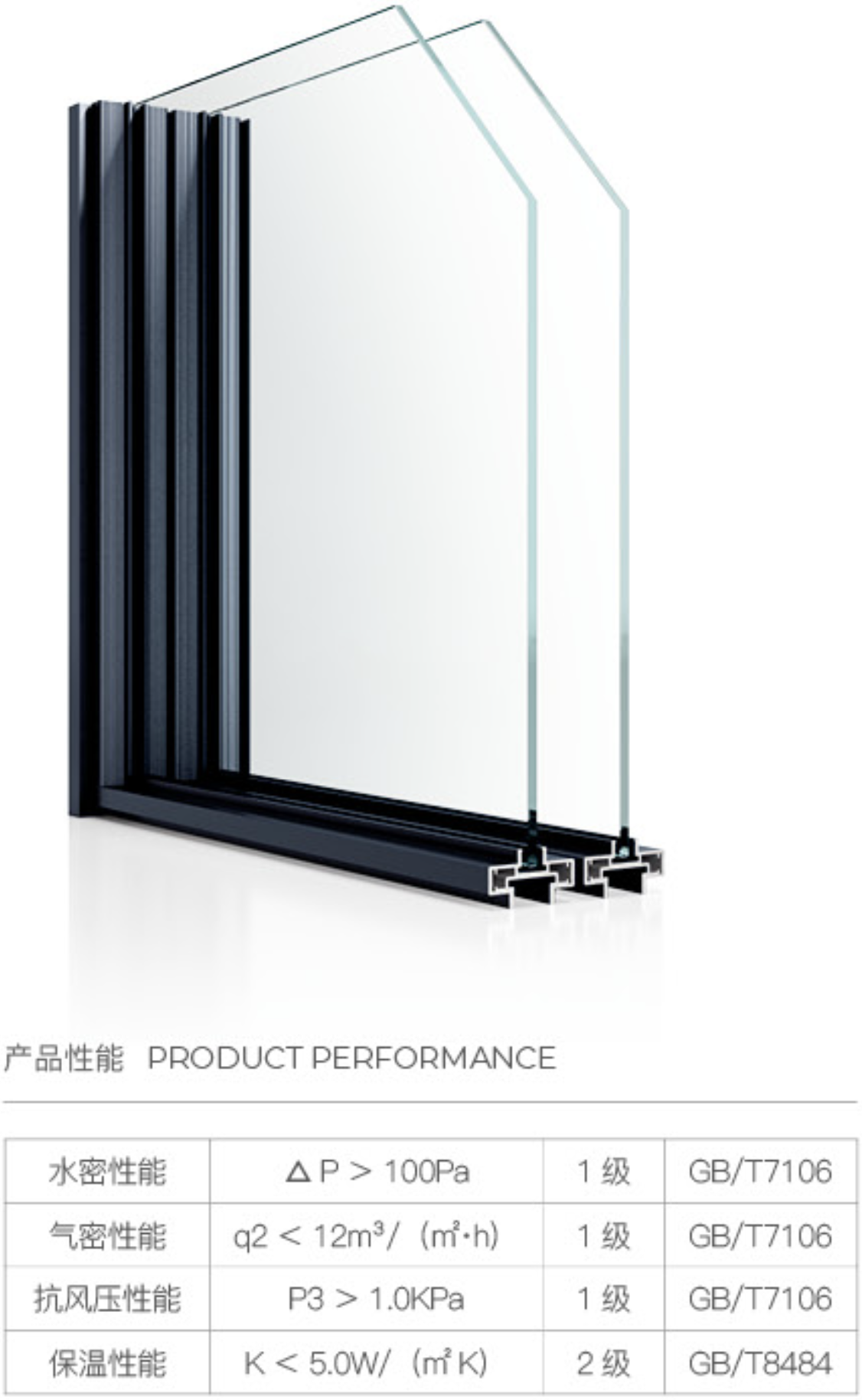 两轨窄边吊趟门