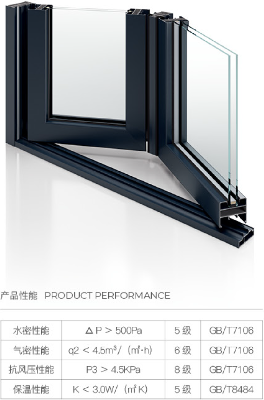 68 非断桥折叠门